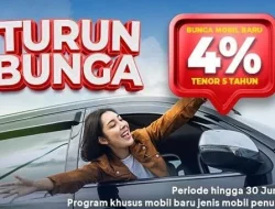 Inovasi Keringanan di Tengah Gejolak Harga: BCA Finance Tawarkan Bunga Spesial Kredit Mobil Baru Hingga 5 Tahun!