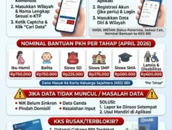 Panduan Lengkap Cara Cek Bansos Disabilitas via ATM BRI dan Update Data HP Penerima Bantuan